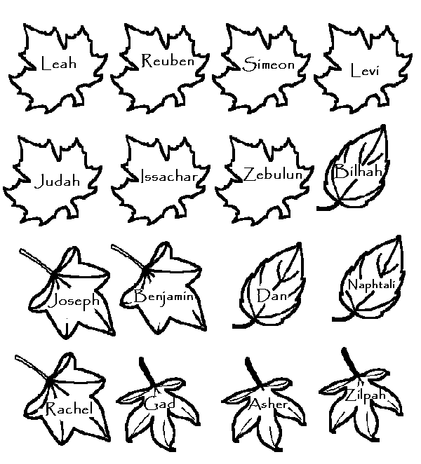 The Leaves Family Tree 