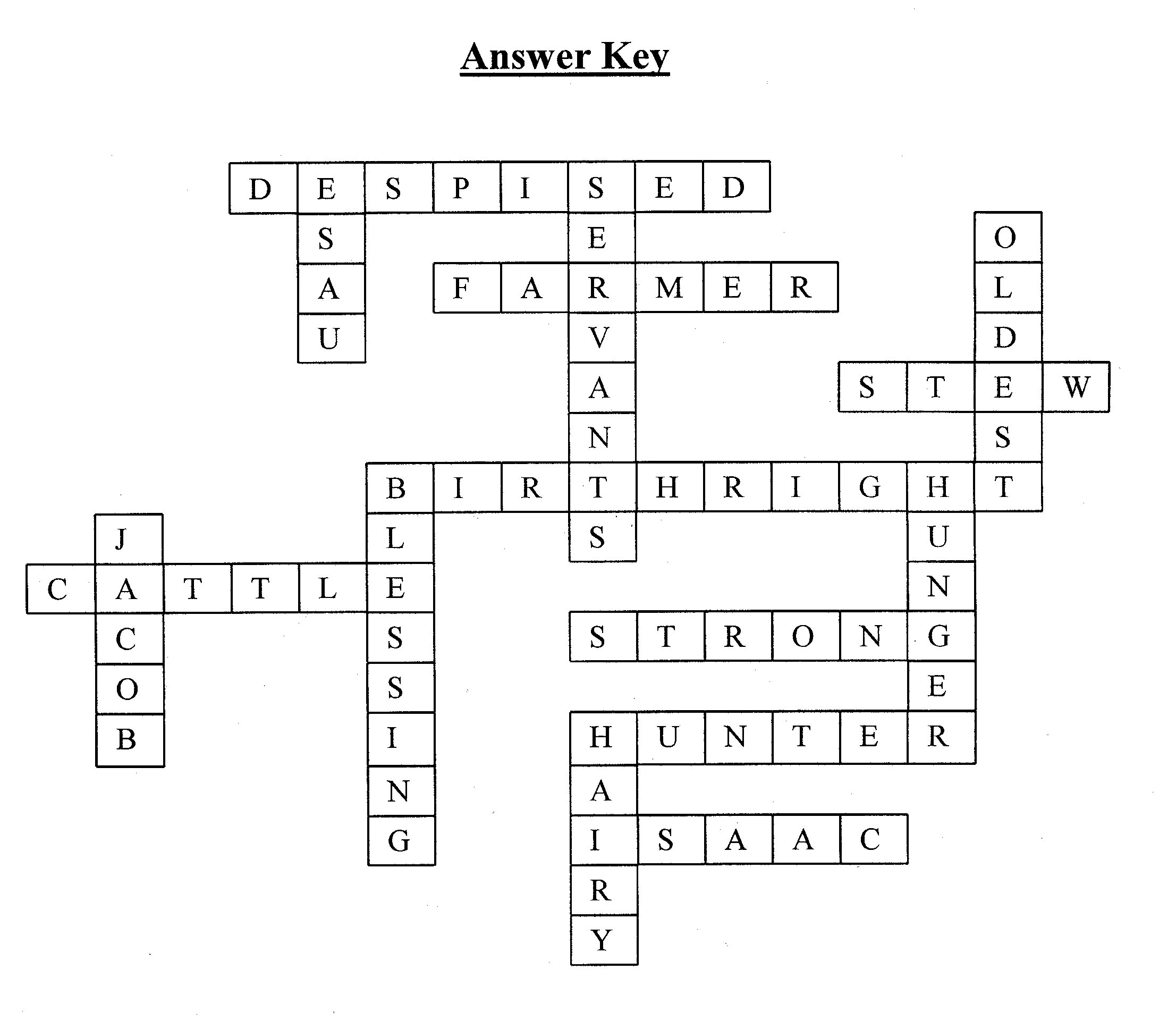 Birthright crossword solution